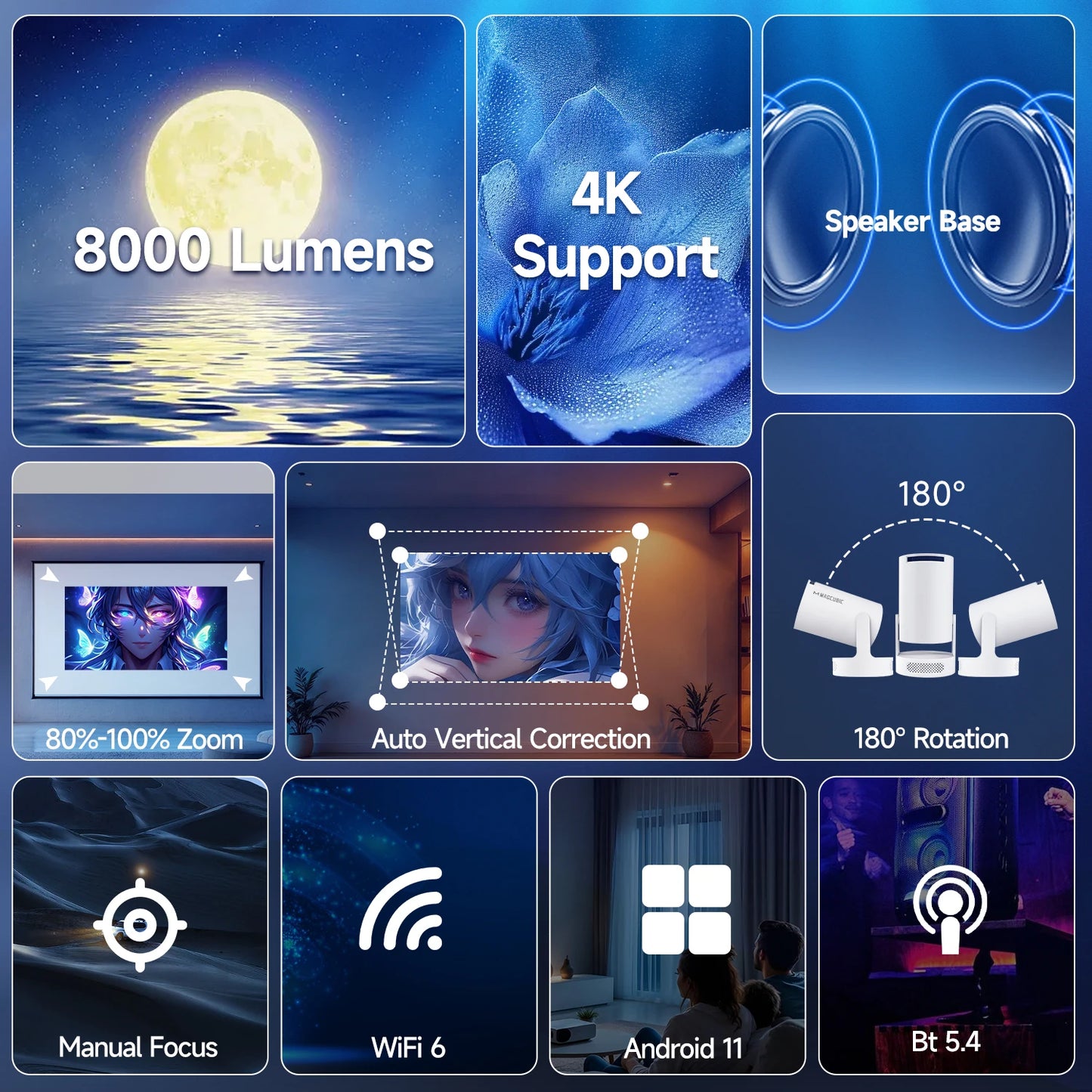 Magcubic HY300 Pro+ Mini Projector – 4K Support, WiFi6, Android 11, Portable Home Cinema