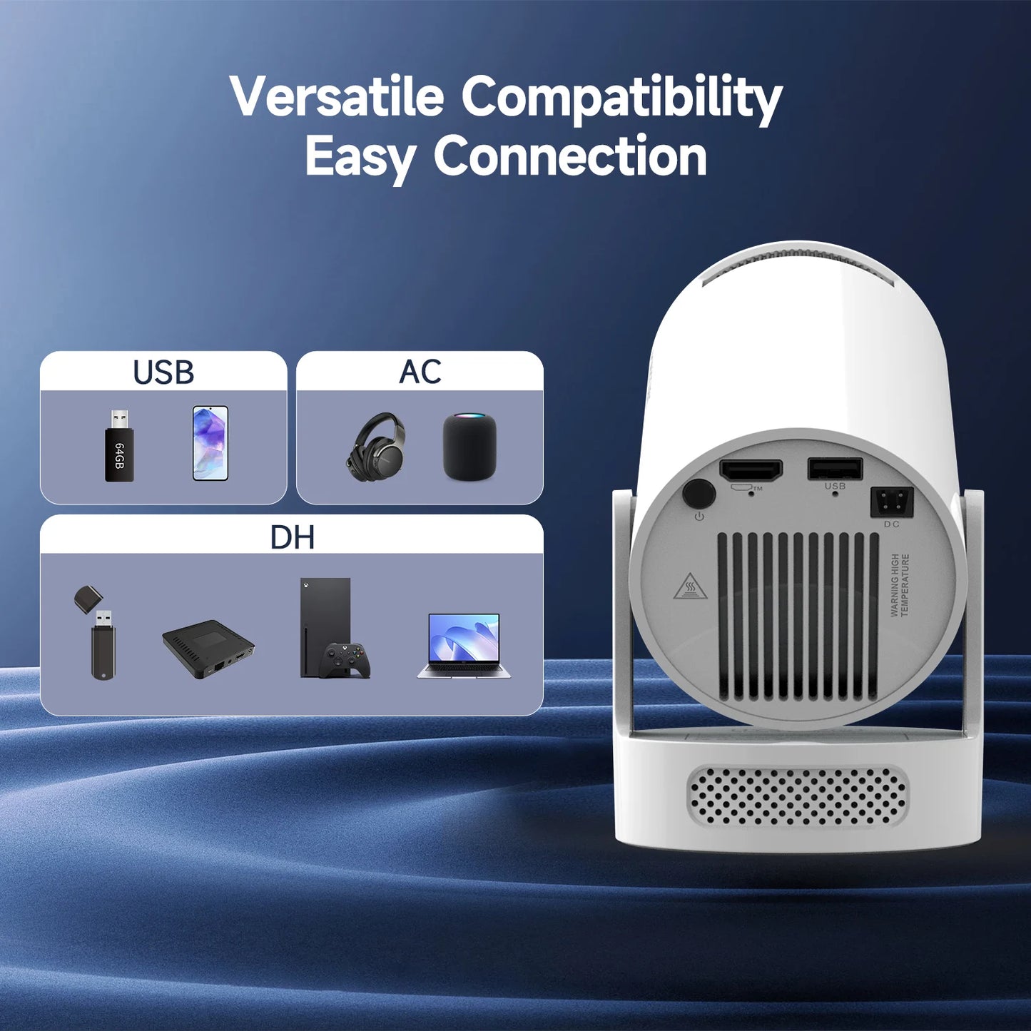 Magcubic HY300 Pro+ Mini Projector – 4K Support, WiFi6, Android 11, Portable Home Cinema